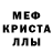 МЕФ 4 MMC Blvck Major